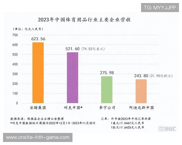 体育产业资本回流,联赛商业化进入新阶段 体育产业资本回流,联赛商业化进入新阶段