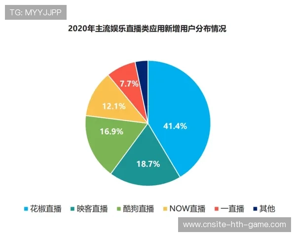 长存集团完成股改，参股公司集中曝光，长存存储科技有限责任公司