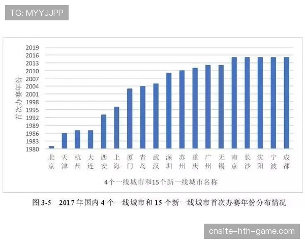 马拉松赛事经济效应全面分析(173 )